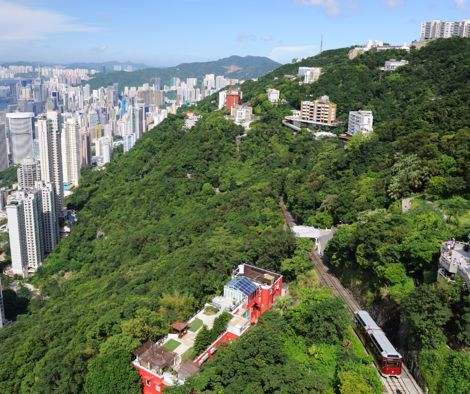 ZWIEDZANIE HONGKONGU